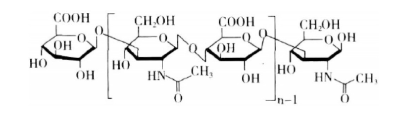 化妆品,保湿,化妆品保湿,透明质酸,神经酰胺,角鲨烷